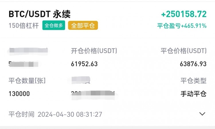 [財經(jīng)萬波]早間比特幣操作建議分析！