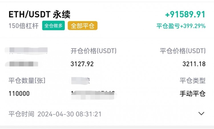 [財經(jīng)萬波]早間比特幣操作建議分析！