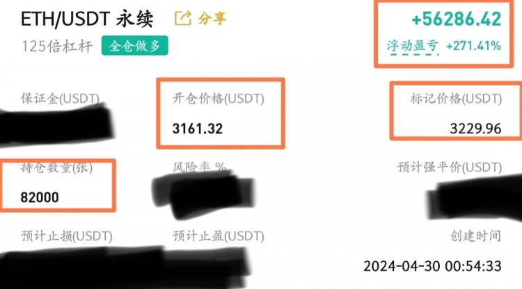 [幣圈蕭寒]行情活躍，力閏真實(shí)