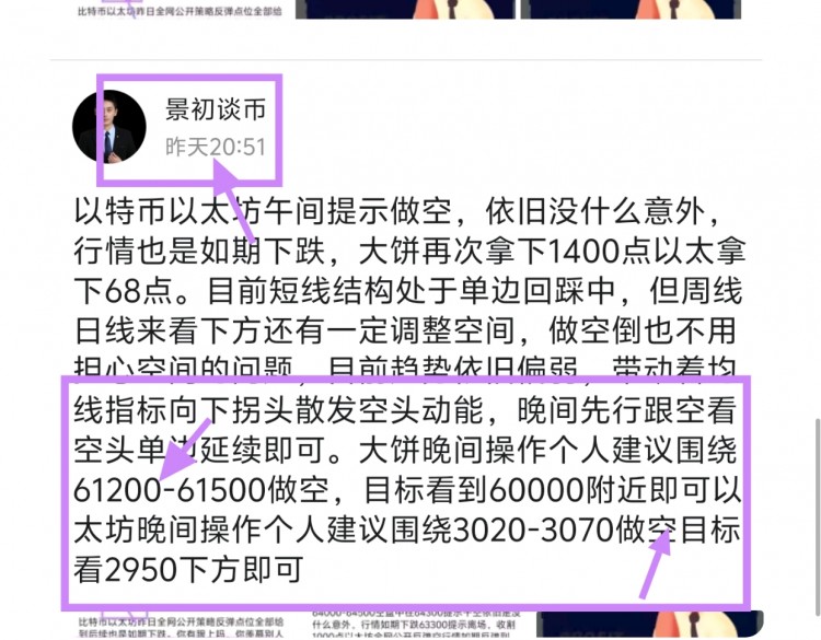 [景初談幣]比特幣4小時(shí)圖高位整理，回落至中軌，缺乏動(dòng)能。觀察世界需用赤子之心。