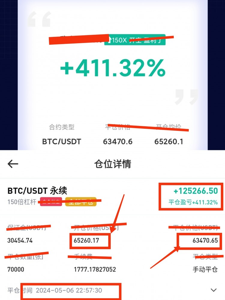 [龍晨說幣]比價日線處于震蕩高位，后續(xù)繼續(xù)看空