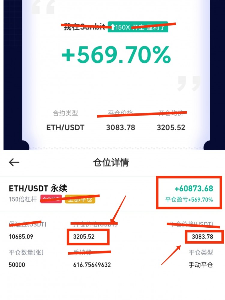 [龍晨說幣]比價日線處于震蕩高位，后續(xù)繼續(xù)看空
