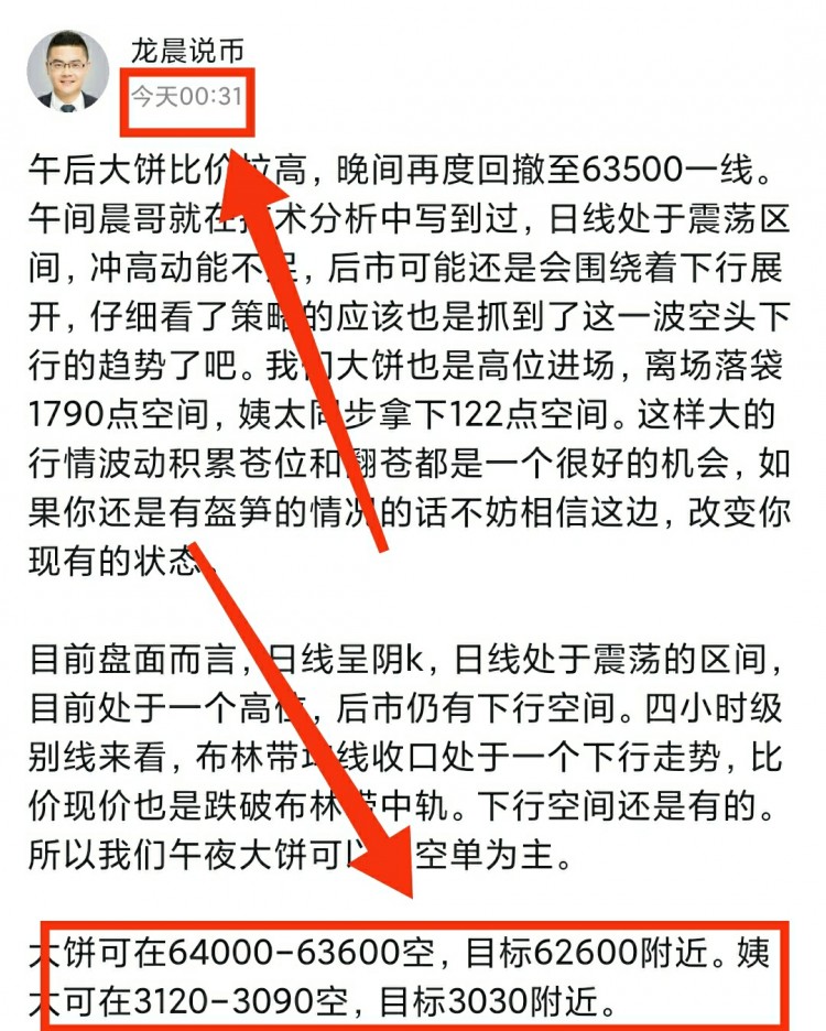 [龍晨說(shuō)幣]午夜行情波動(dòng)震蕩 上行至高位62700 最低62700附近日線震蕩陽(yáng)k回落分析如出一轍