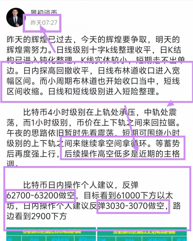 [景初談幣]比特幣以太坊多空交易示例