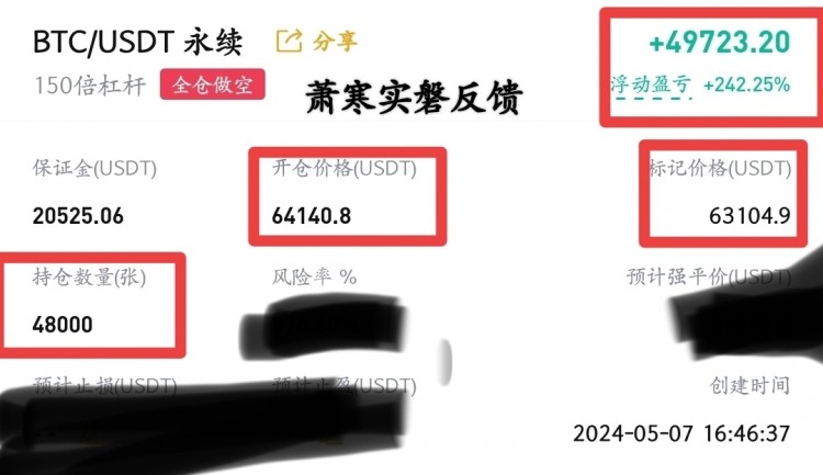 [幣圈蕭寒]局操作,  ended up with a loss of 0.16% at 62553