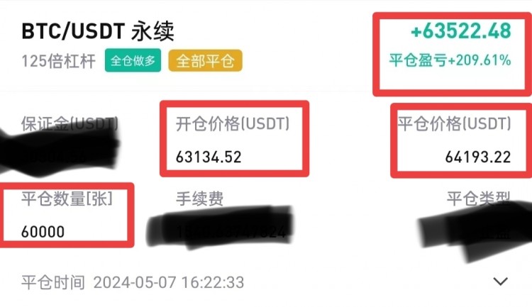 [幣圈蕭寒]局操作,  ended up with a loss of 0.16% at 62553