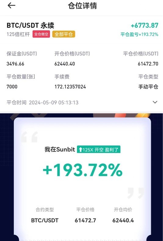 [顧天行談幣]比特幣，周四早間行情分析及操作建議