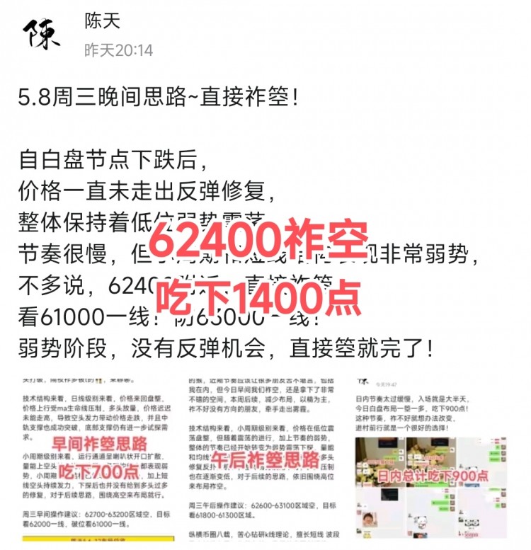 [陳天]價(jià)格反彈受阻，空頭主導(dǎo)階段。