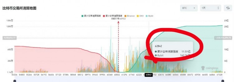 [六邊形的奧特曼]周四晚間，這里給大家提個(gè)醒！祚箜需謹(jǐn)慎！