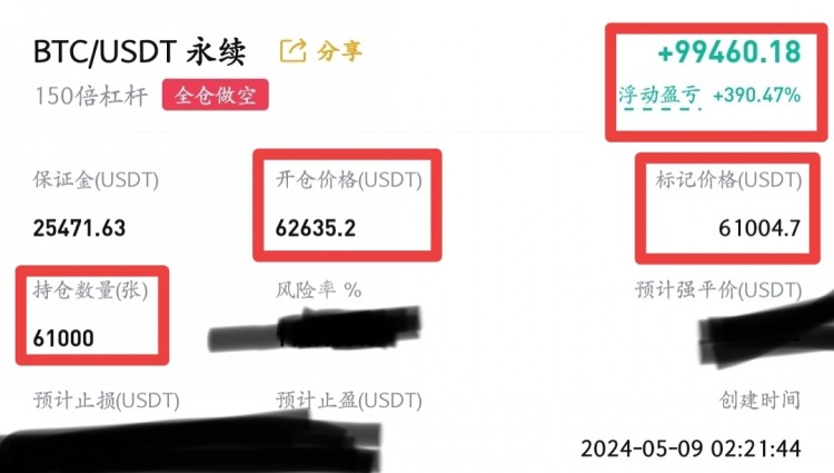 [幣圈蕭寒]行情拉升，高點(diǎn)63447