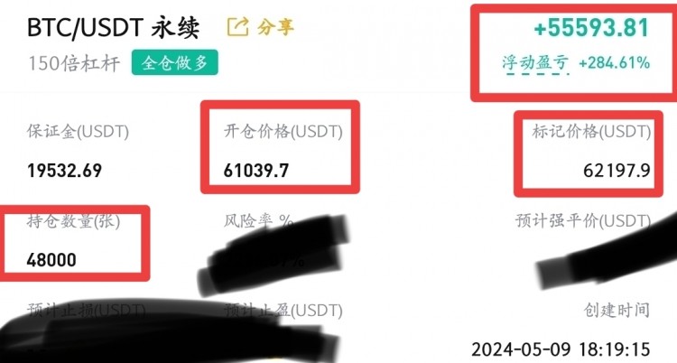 [幣圈蕭寒]行情拉升，高點(diǎn)63447