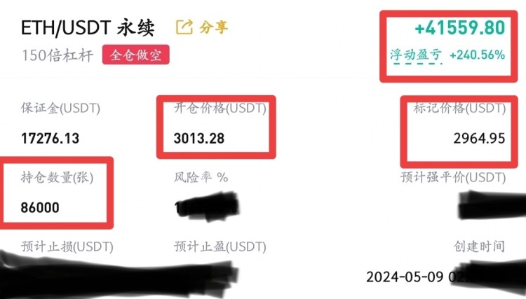 [幣圈蕭寒]行情拉升，高點(diǎn)63447