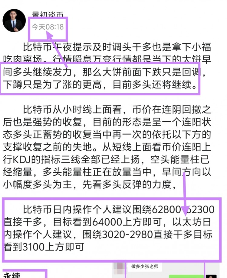 [景初談幣]股市震蕩上揚