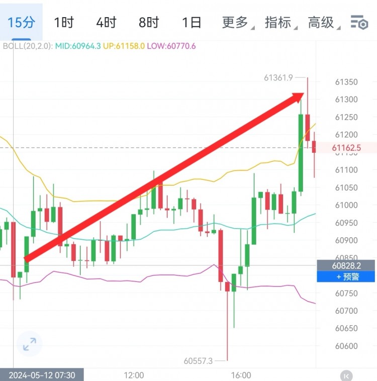 [財經(jīng)李軍]財經(jīng)李軍：晚間思路