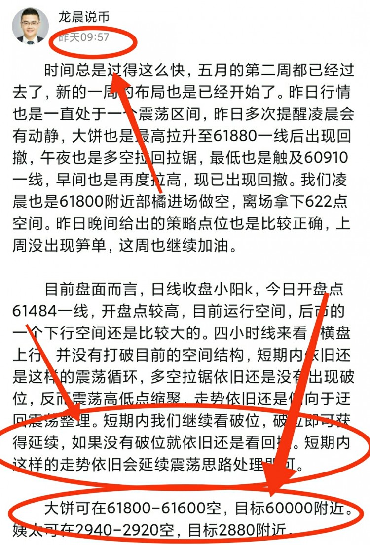 [龍晨說幣]周二早間分析，及周一日內(nèi)總結(jié)