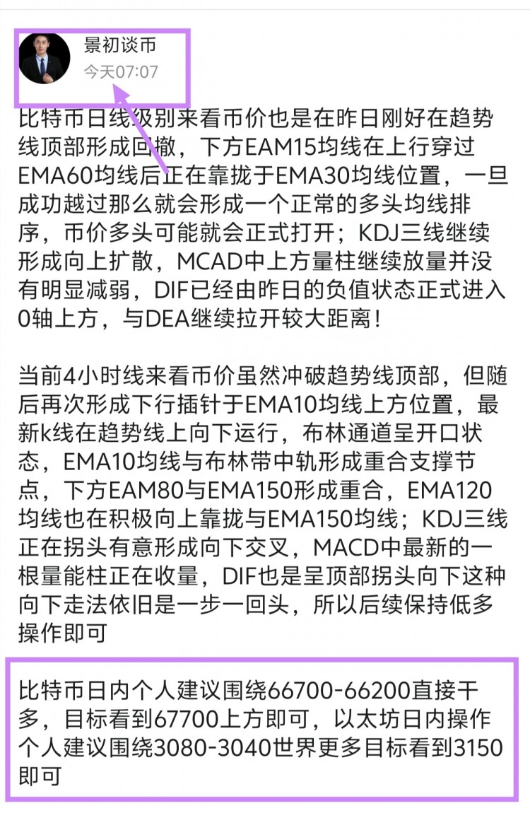 [景初談幣]MACD紅柱變長，DIF上穿DEA，布林帶開口擴大，多頭行情形勢明朗。
