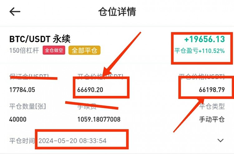 [龍晨說幣]午夜部橘取得開門紅，少落袋空間但仍樂觀。