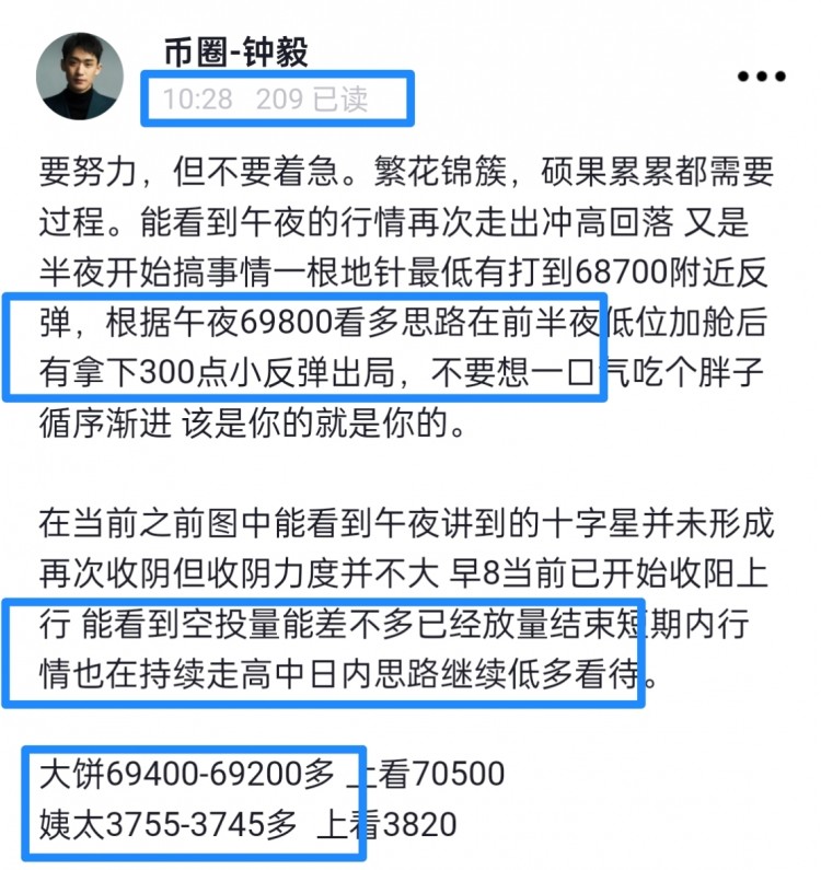 [幣圈鐘毅]周四行情見聞