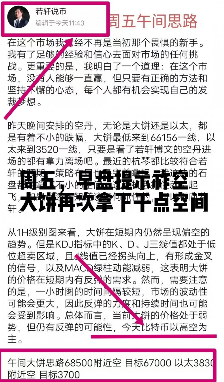 [若軒說(shuō)幣]午后行情風(fēng)云變幻