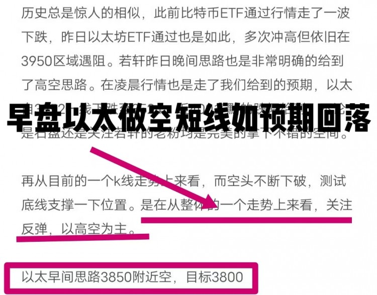[若軒說幣]午后行情風(fēng)云變幻