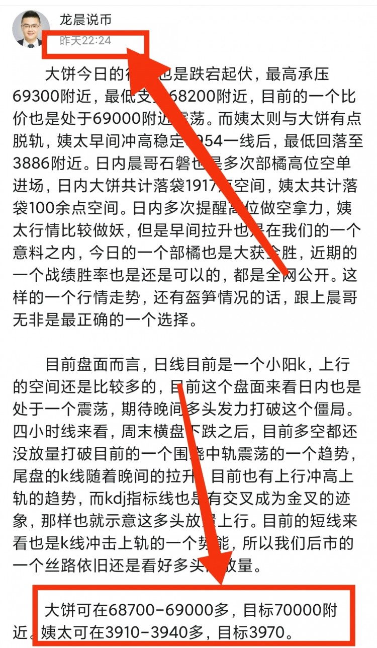 [龍晨說幣]午間大餅姨太操作分析