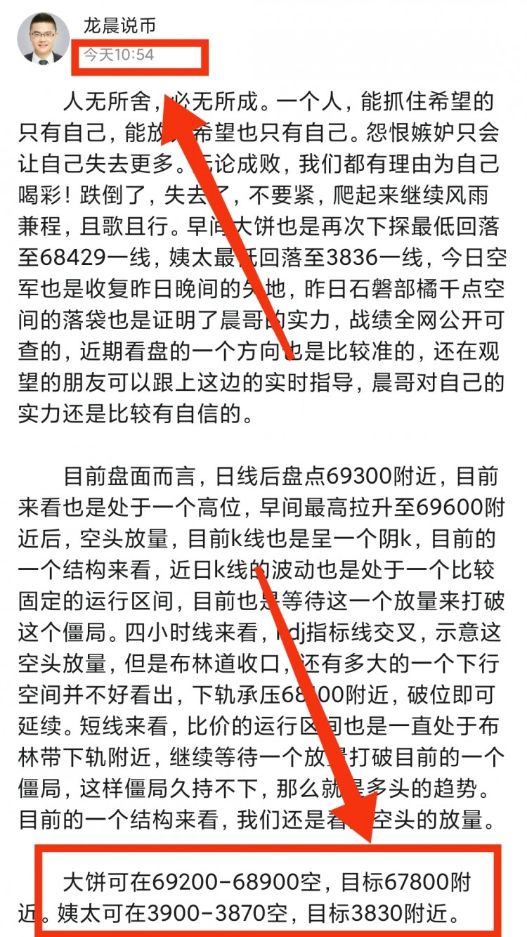 [龍晨說幣]午后大餅姨太策略分享