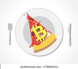 比特幣披薩日：慶祝首次購買比特幣
