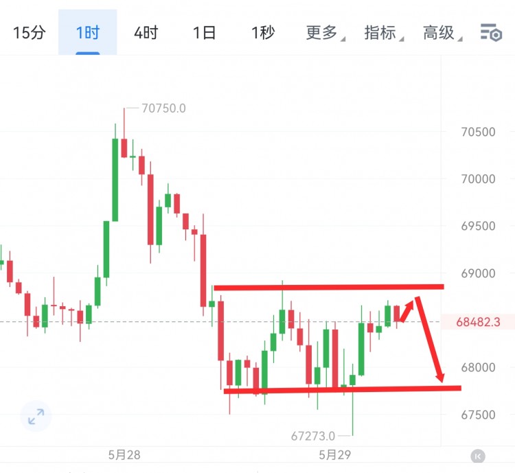 [明杰]清晨的曙光