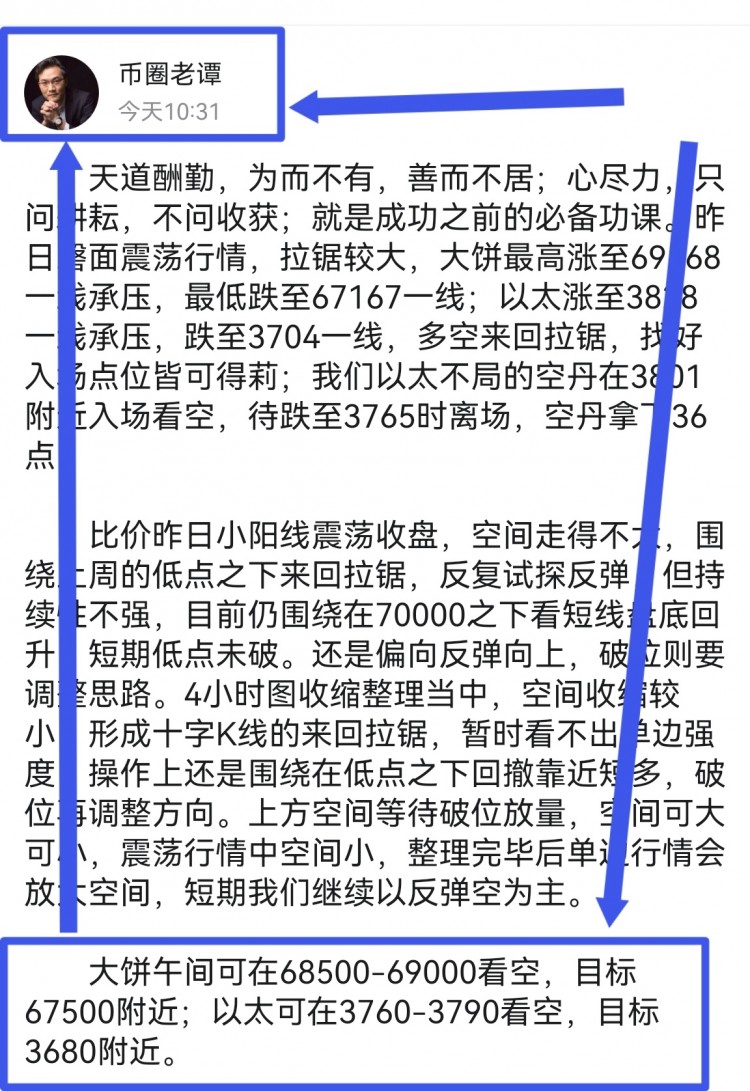 [幣圈老譚]看表格最下方聯(lián)席v可跟上