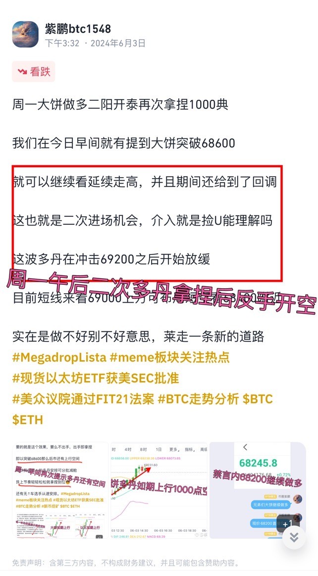[01紫鵬]周一比特幣總結完美收官