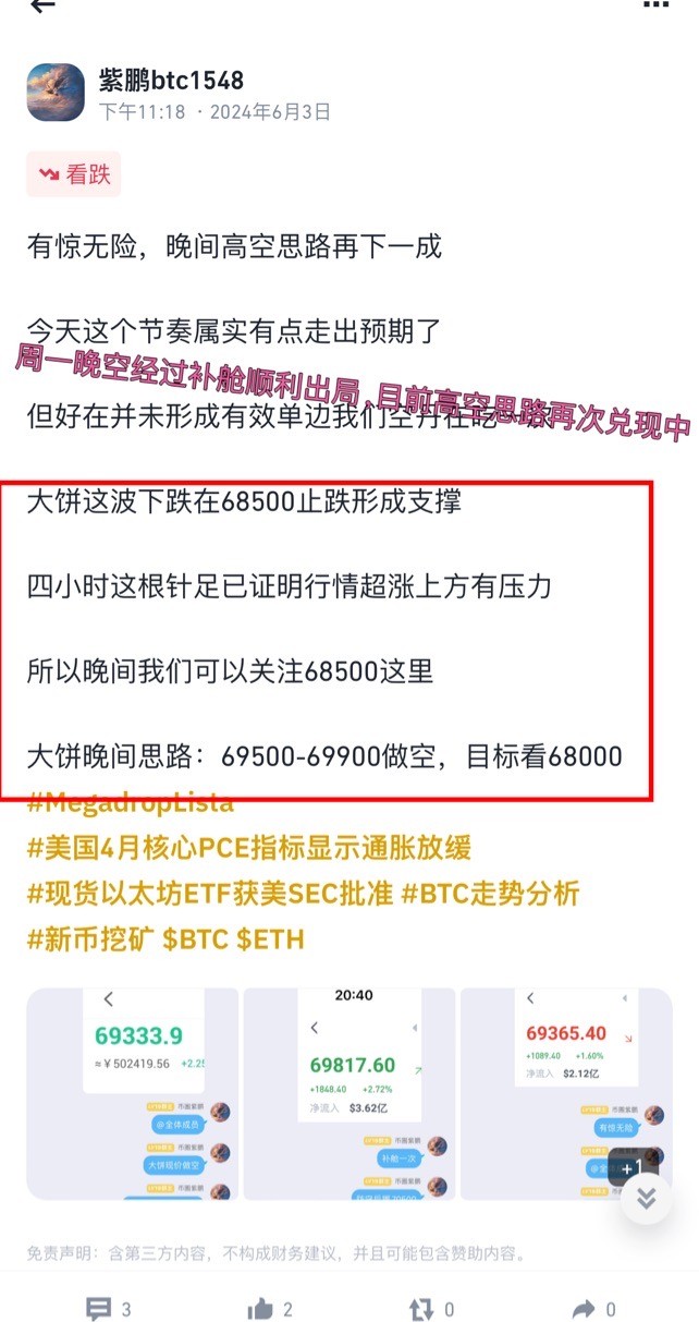 [01紫鵬]周一比特幣總結完美收官
