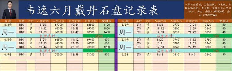 [韋逸說(shuō)幣]最樸素的生活和最遙遠(yuǎn)的夢(mèng)想