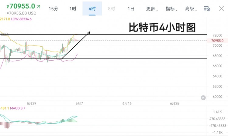 [引路人彭輝]周四，午后觀點(diǎn)分享