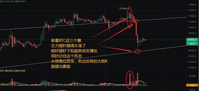 [獨領(lǐng)風騷必暴富]財富即時蒸發(fā)，應(yīng)對思路是關(guān)鍵