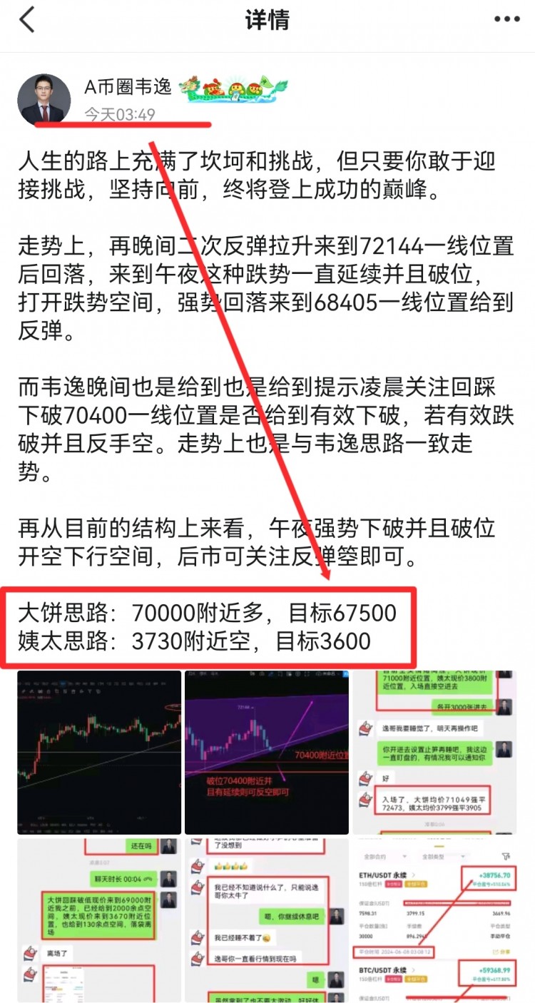 [韋逸說(shuō)幣]高點(diǎn)位后，出現(xiàn)一定的回調(diào)，對(duì)于下一步的走勢(shì)形成了一定的壓力。