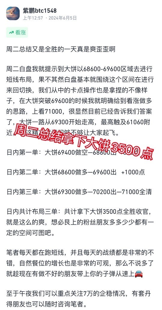 [01紫鵬]端午節(jié)快樂，紫鵬本周大獲全勝！