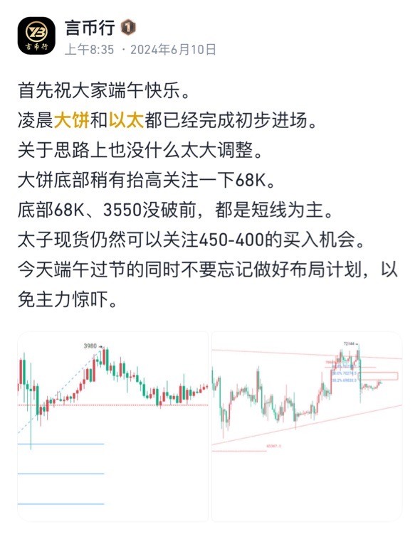 [言幣行]風(fēng)平浪靜，空頭成功