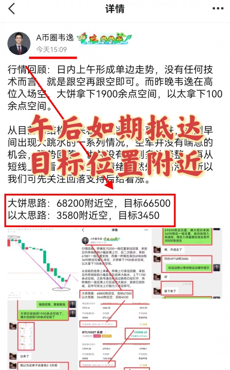 [韋逸說(shuō)幣]午后行情再次延續(xù)下跌