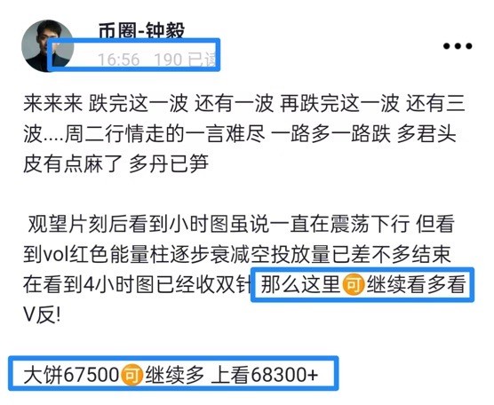 [財經(jīng)鐘毅]周二行情離譜