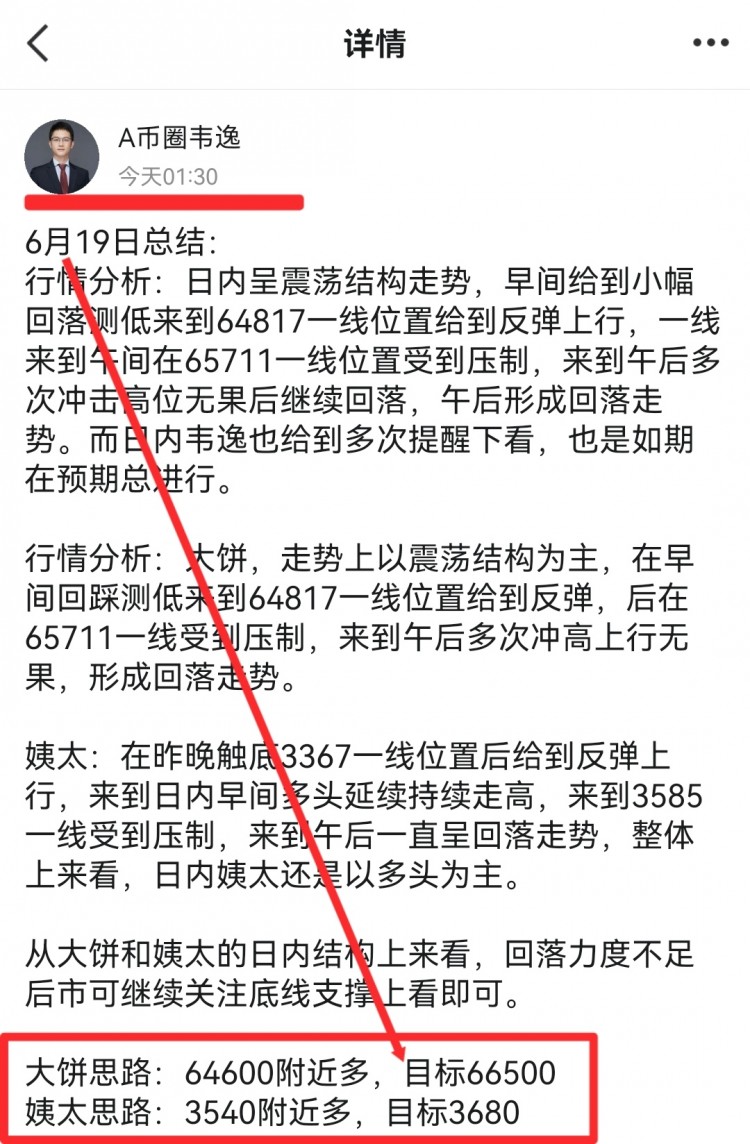 [韋逸說幣]行情分析：昨晚回落給道到了延續(xù)