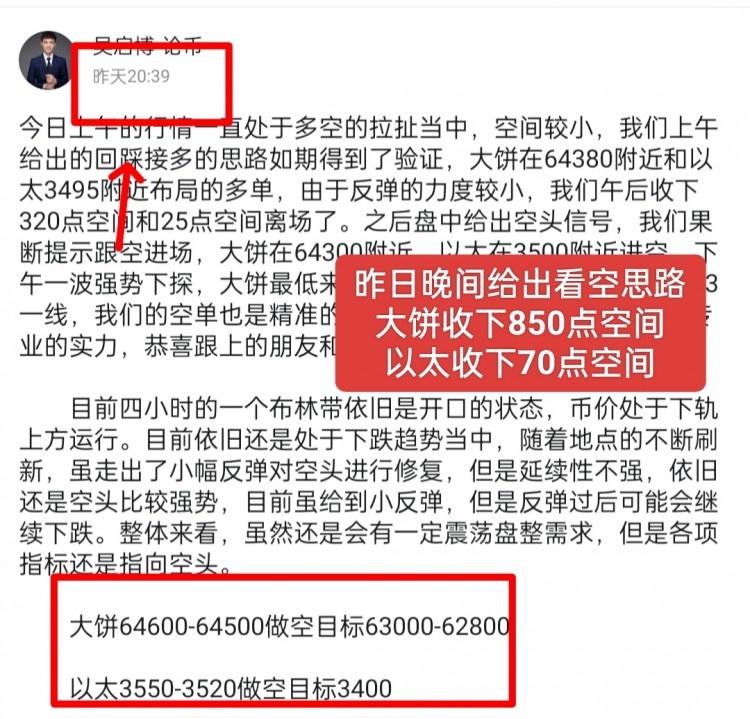 [吳啟博—論幣]大盤行情震蕩慢跌，幣價再下探反彈。