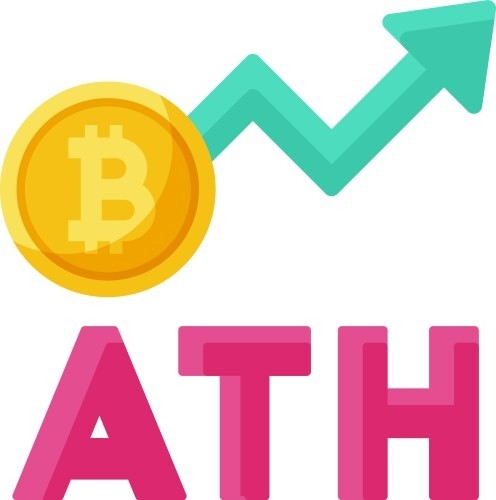 **探索 ATH 幣：數字金融的未來**