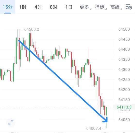 [財經鐘毅]周末行情穩(wěn)拿下 吧