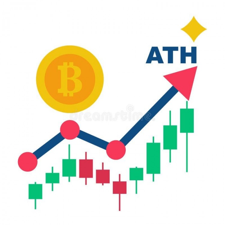**ATH Coin：通過創(chuàng)新改變數(shù)字金融**