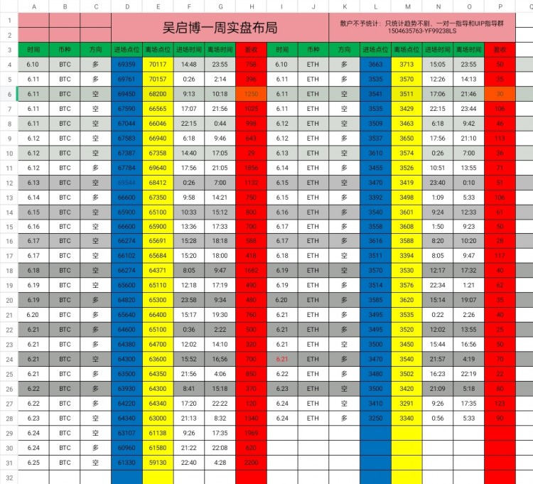 [吳啟博—論幣]自己的未來，我來決定