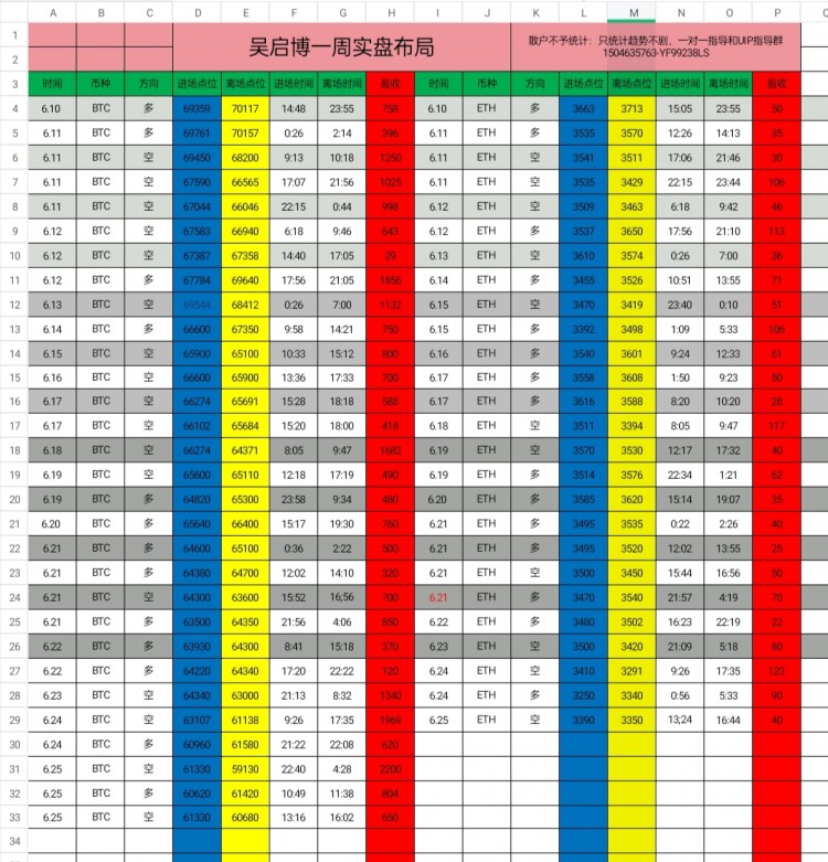 [吳啟博—論幣]成功就在拐角處