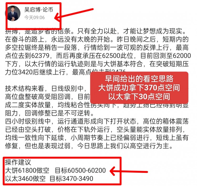 [吳啟博—論幣]箱體震蕩，做空思路不變技術(shù)面觀察