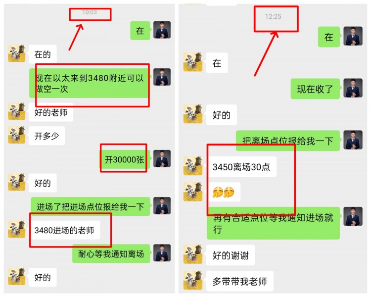 [吳啟博—論幣]箱體震蕩，做空思路不變技術(shù)面觀察