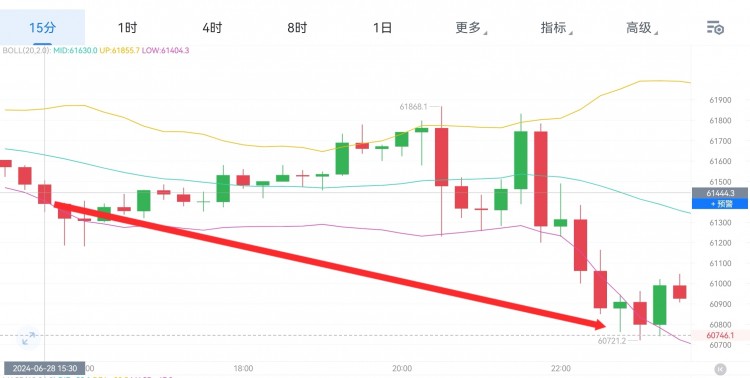[財(cái)經(jīng)李軍]財(cái)經(jīng)李軍：周五總結(jié)