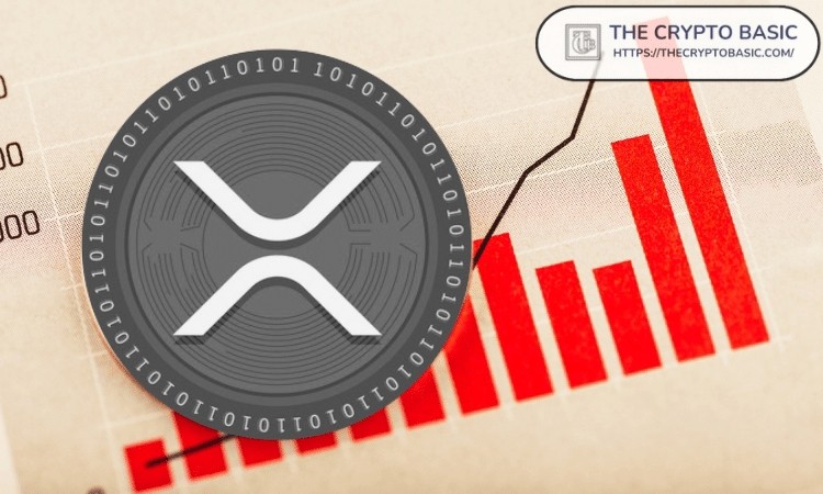 如果 Ripple 今年贏了 SEC,XRP 價(jià)格會(huì)達(dá)到 10 美元嗎?